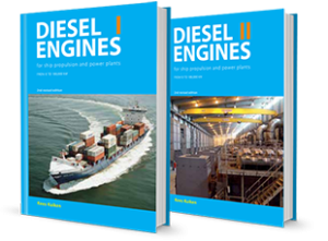 Diesel-Engine Book (English Edition)