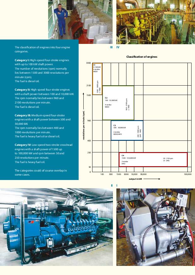 lecture notes on principles of plasma processing 2003